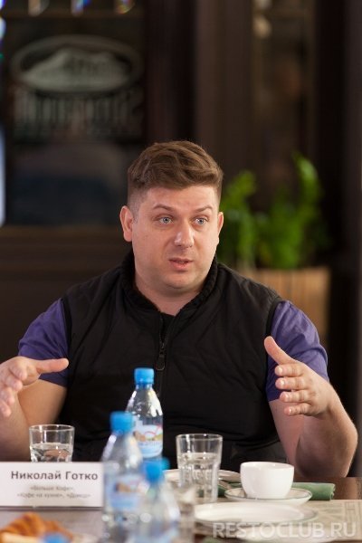 Николай Готко
